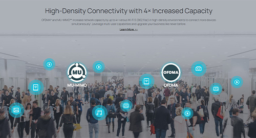اتصال پرتراکم با ظرفیت ۴ برابر (مخصوص محیط‌های شلوغ)